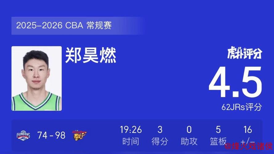 CBA夏季联赛:郑昊燃三分球7中7狂砍27分 天津大胜广州 CBA夏季联赛:郑昊燃三分球7中7狂砍27分 天津大胜广州