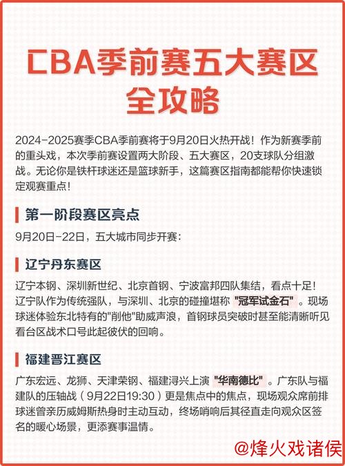 CBA季前赛赛程出炉 10月3日五大赛区同步开战 CBA季前赛赛程出炉 10月3日五大赛区同步开战