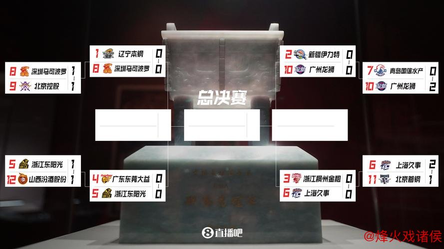 CBA季后赛八强战:辽宁对阵深圳,广东迎战广厦 CBA季后赛八强战:辽宁对阵深圳,广东迎战广厦