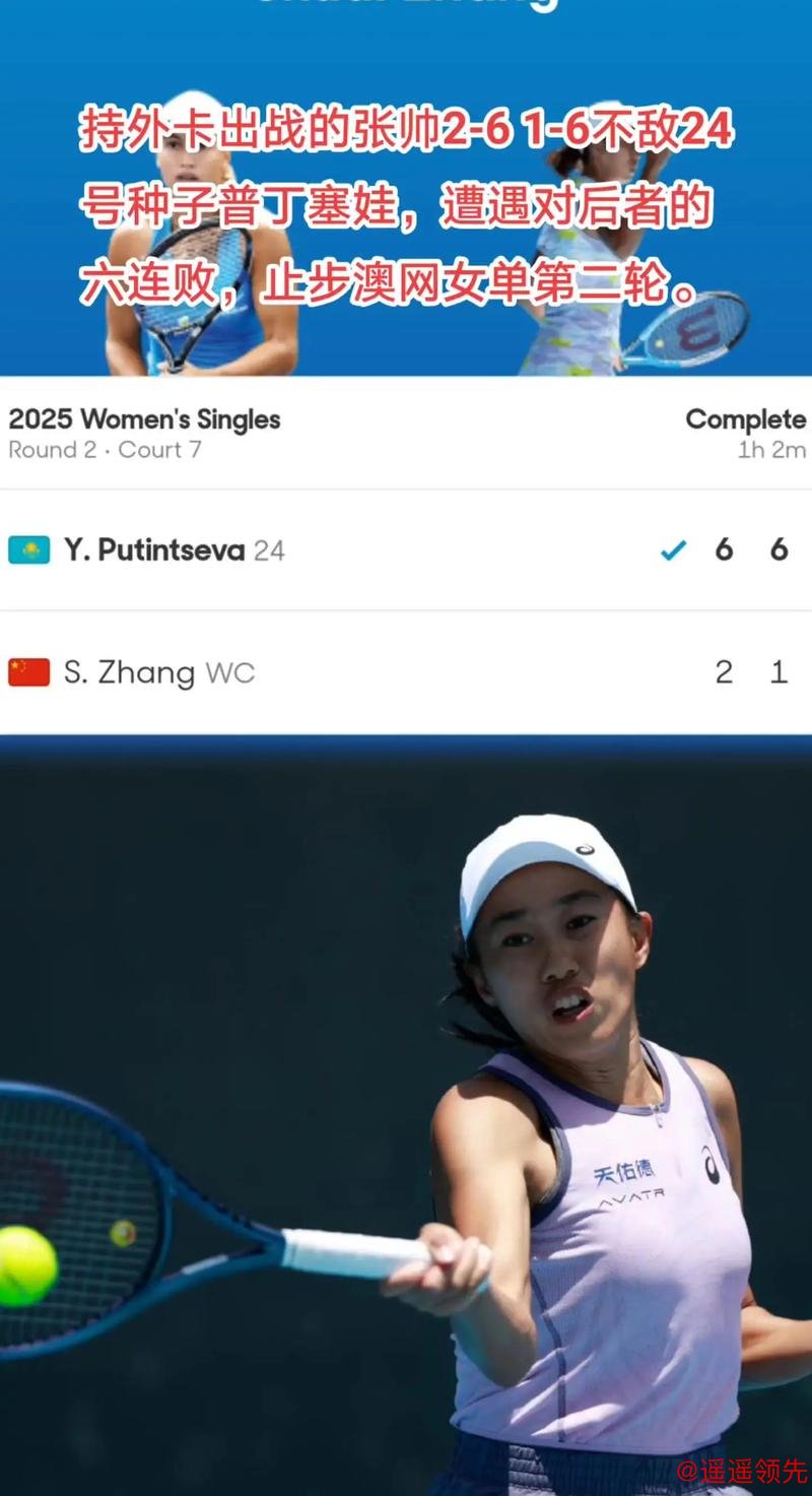 张帅不敌普雷斯顿，无缘澳网女单第二轮