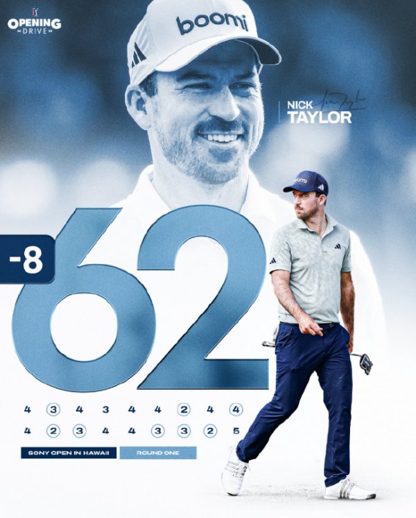 壹号娱乐下载 索尼公开赛首轮泰勒与罗伊平纪录领先 李昊桐T17