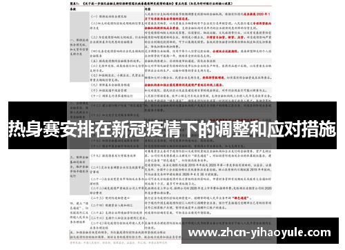 热身赛安排在新冠疫情下的调整和应对措施