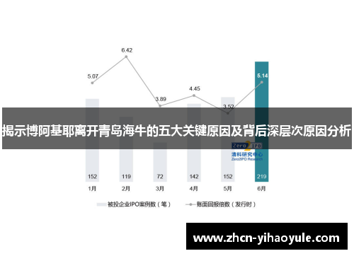 揭示博阿基耶离开青岛海牛的五大关键原因及背后深层次原因分析
