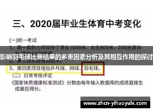 影响羽毛球比赛结果的多重因素分析及其相互作用的探讨
