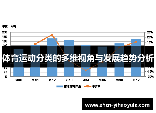 体育运动分类的多维视角与发展趋势分析