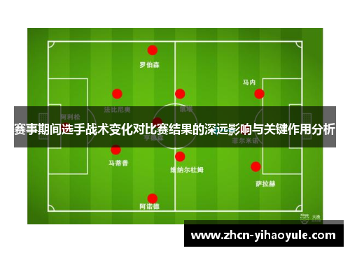 赛事期间选手战术变化对比赛结果的深远影响与关键作用分析