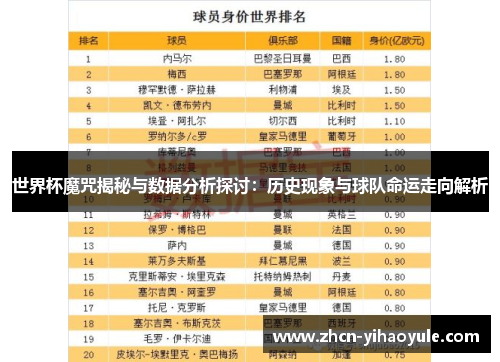 世界杯魔咒揭秘与数据分析探讨：历史现象与球队命运走向解析